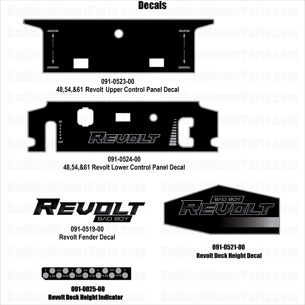3906 - Bad Boy Mower Parts Lookup > 2025 > Revolt (48\"-61\" Decks) > Decals-2